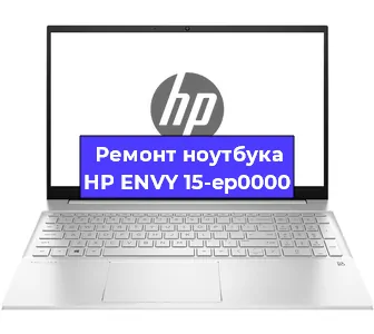 Замена матрицы на ноутбуке HP ENVY 15-ep0000 в Екатеринбурге